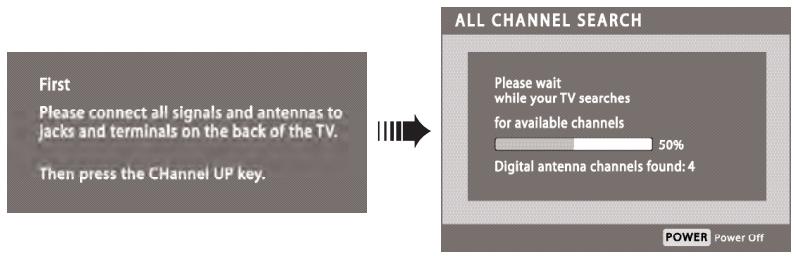SANYO HT30746 - ALL CHANNEL SEARCH - 2