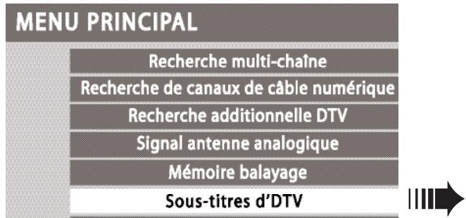 SANYO HT30746 - CHANGER L'APPARENCE DES SOUS-TITRES NUMÉRIQUES - 1