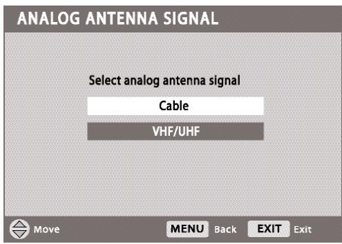 SANYO HT30746 - ANALOG ANTENNA SIGNAL (Optional) - 1