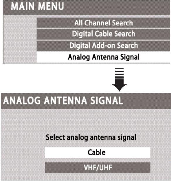 SANYO HT30746 - ANALOG ANTENNA SIGNAL (OPTIONAL) - 1