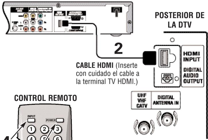 SANYO HT30746 - CONECTANDO EQUIPO EXTERNO AL HDMI (INCLUYE HDCP PROTECCIÓN DE COPIA) - 1