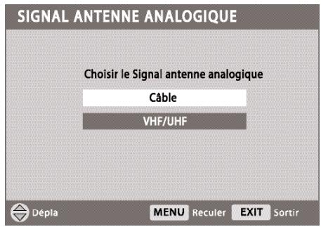 SANYO HT30746 - SIGNAL ANTENNE ANALOGIQUE (facultatif) - 1