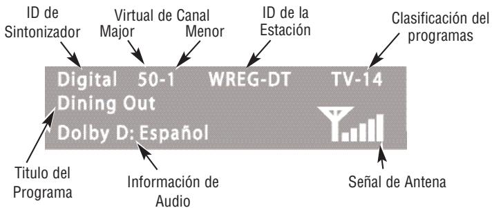 SANYO HT30746 - TECLAS DEL CONTROL REMOTO - 1