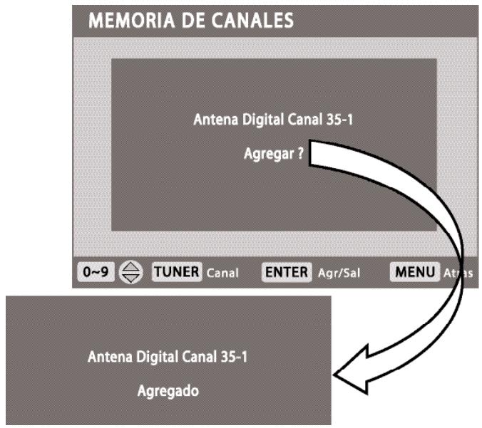 SANYO HT30746 - Para agregar canales a la Memoria de Barrido de Canales - 1