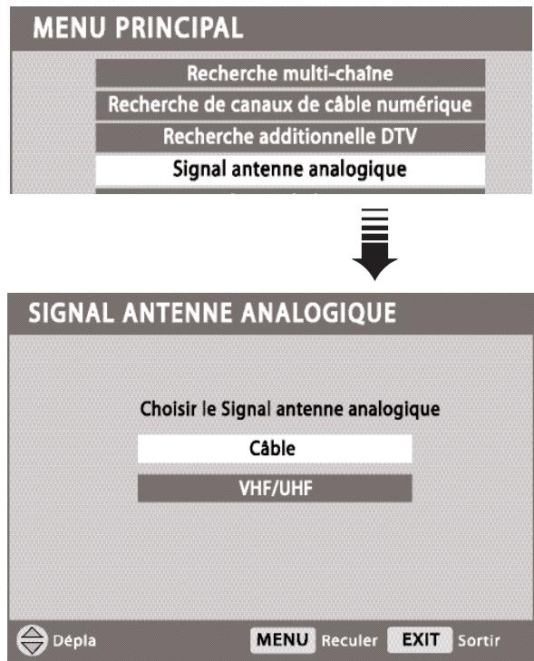 SANYO HT30746 - SIGNAL ANTENNE ANALOGIQUE (FACULTATIF) - 1