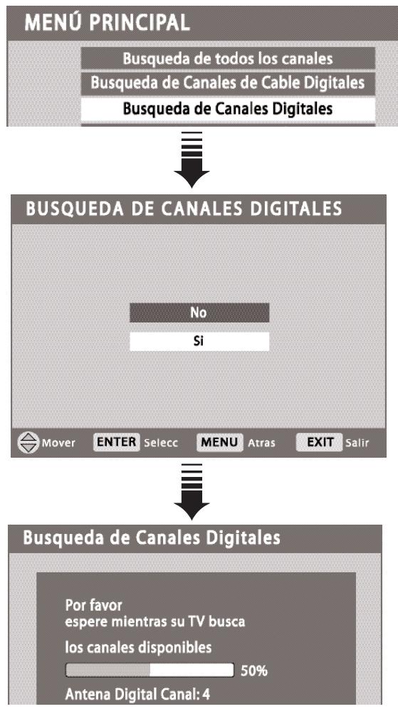 SANYO HT30746 - BUSQUEDA DE CANALES DIGITALES - 1