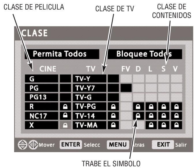 SANYO HT30746 - PARA CONFIGURAR LAS CLASIFICACIONES DE V-GUIDE - 2