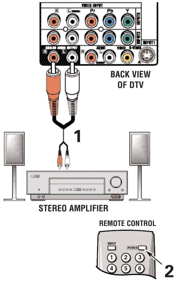 SANYO HT30746 - CONNECTING ANALOG AUDIO OUT JACKS TO A STEREO AMPLIFIER - 1