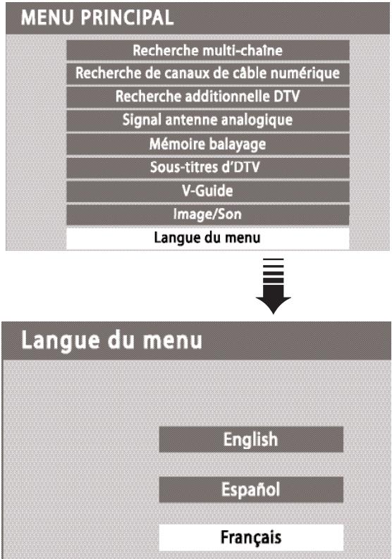 SANYO HT30746 - LANGUE DU MENU - 1
