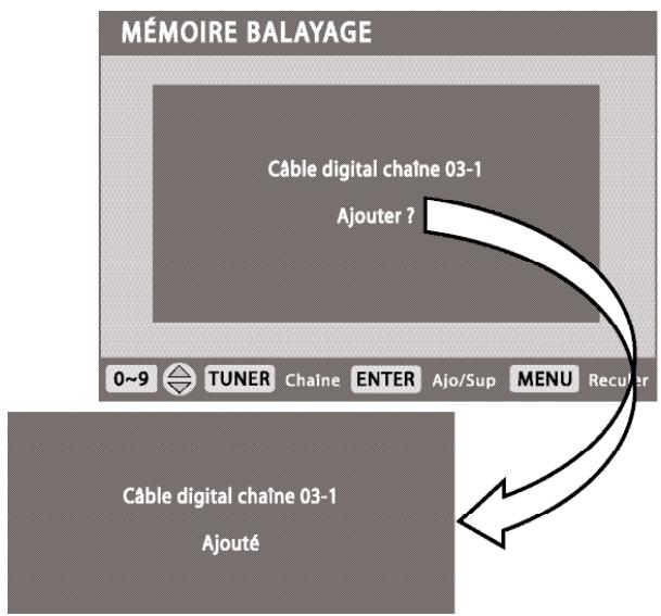 SANYO HT30746 - Pour ajouter un canal à la mémoire balayage - 1