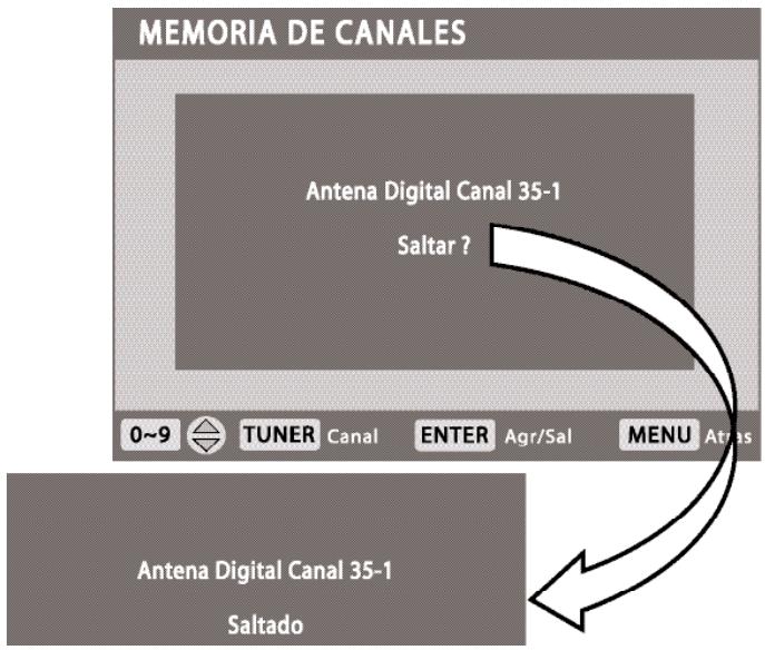 SANYO HT30746 - Para eliminar canales de la Memoria de Barrido de Canales - 1