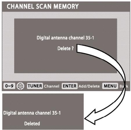 SANYO HT30746 - To Delete channels from the Channel Scan Memory - 1