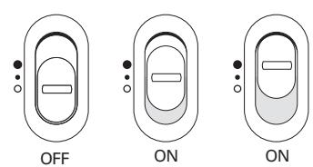 SANYO KIR-SE1S - Operating Kairo - 1