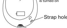 SANYO KIR-SE1S - Each Part name - 4