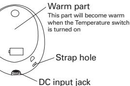 SANYO KIR-SE1SP - Each Part name - 4