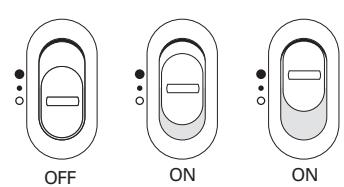 SANYO KIR-SE1SW - Operating Kairo - 1