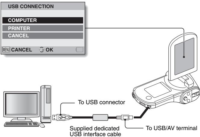 SANYO VPC-CG102BK - Turn on your camera (page 17). - 1