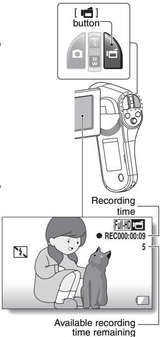 SANYO VPC-CG102BK - About the applicable mode indicator - 1