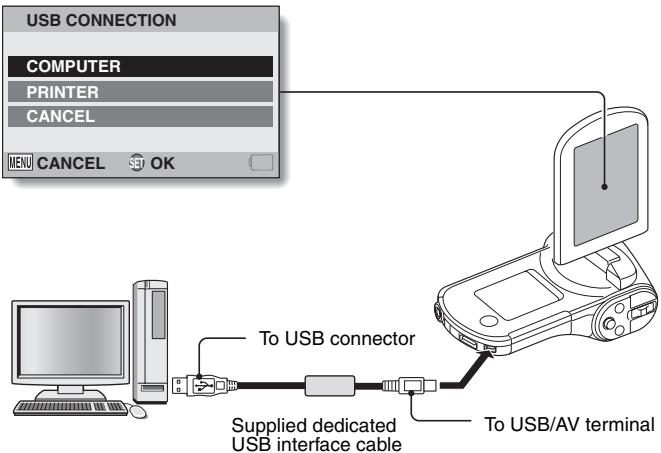 SANYO VPC-CG102BK - Turn on the camera (page 17). - 1