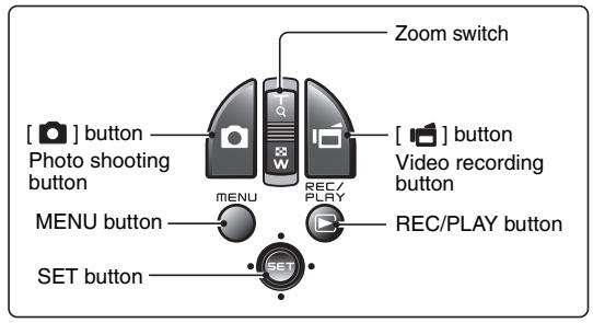 SANYO VPC-CG102BK - What "card" means in this manual - 3