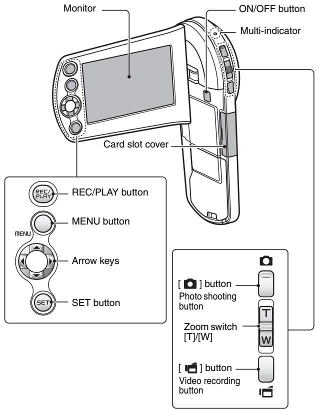 SANYO VPC-CS1P - Bottom - 2