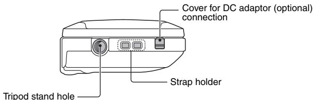 SANYO VPC-CS1P - Bottom - 1