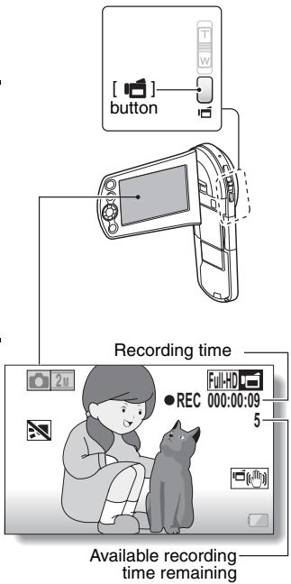 SANYO VPC-CS1P - About the applicable mode indicator - 1