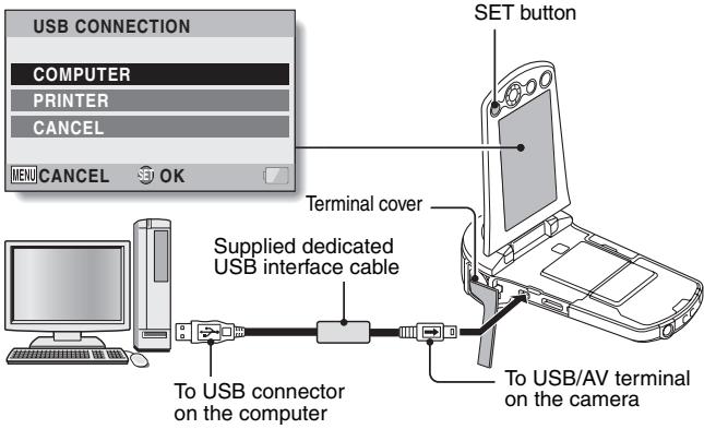 SANYO VPC-CS1P - Turn on the camera (page 19). - 1
