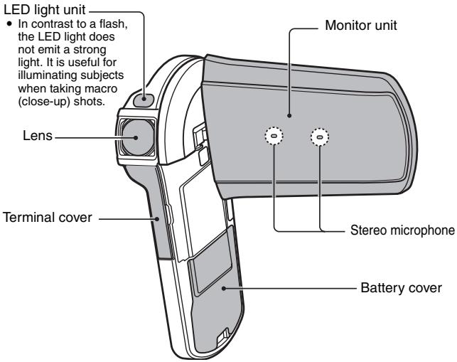 SANYO VPC-CS1P - Front - 1
