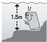 SANYO VPC-E1 - Cautions concerning use in water - 1