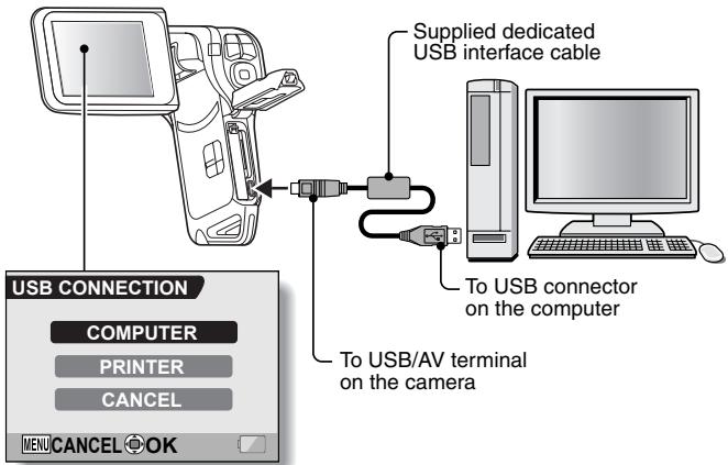 SANYO VPC-E1 - Turn on the camera (page 28). - 1