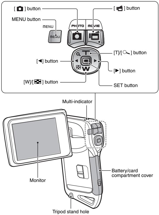 SANYO VPC-E1 - SYSTEM MAP - 3