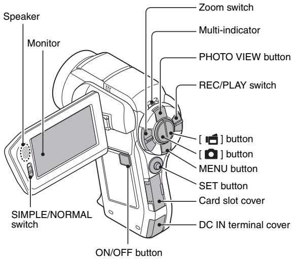 SANYO VPC-HD2000EX - Rear - 1