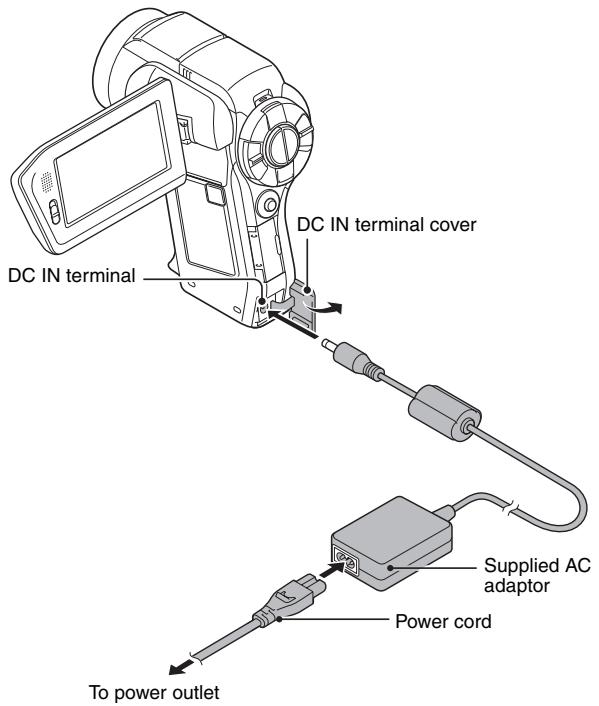 SANYO VPC-HD2000EX - Using the AC adaptor - 1
