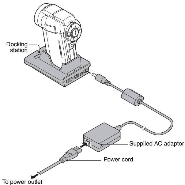 SANYO VPC-HD2000GX - Connect the docking station to a power outlet. - 1