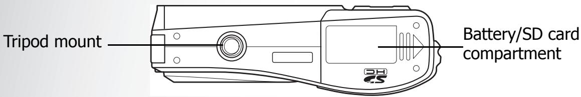 SANYO VPC-S670 - Bottom View - 1