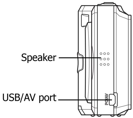 SANYO VPC-S670 - Left / Right View - 2