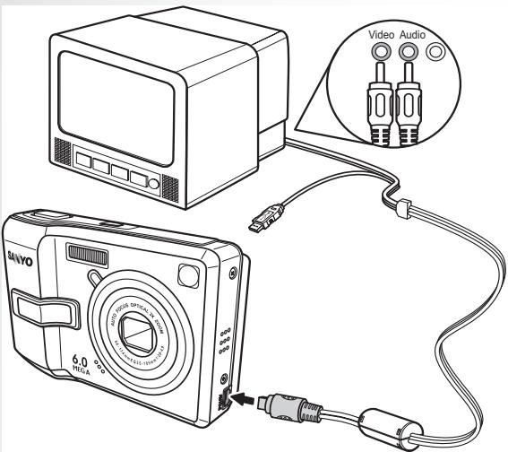 SANYO VPC-S670R - Viewing Photos/Videos on your TV - 1