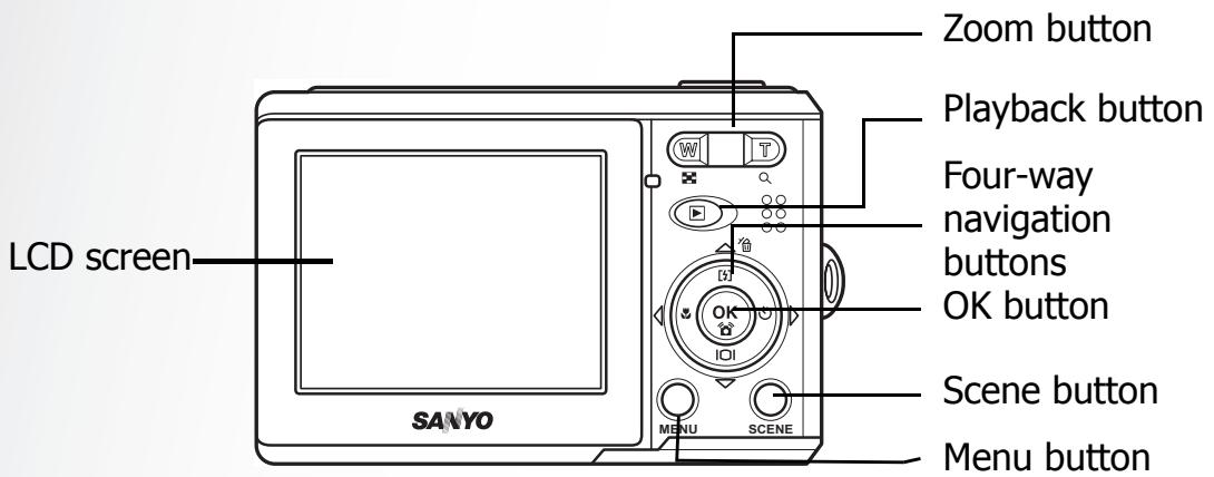 SANYO VPC-S670R - Back View - 1