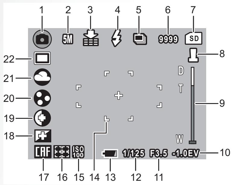 SANYO VPC-S750 - Capture/Video Mode Display - 1