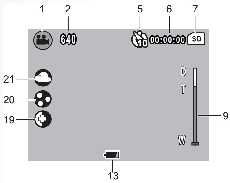 SANYO VPC-S750 - Capture/Video Mode Display - 2
