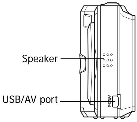 SANYO VPC-S750 - Left / Right View - 2