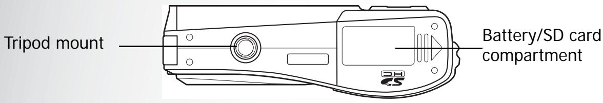 SANYO VPC-S750 - Bottom View - 1