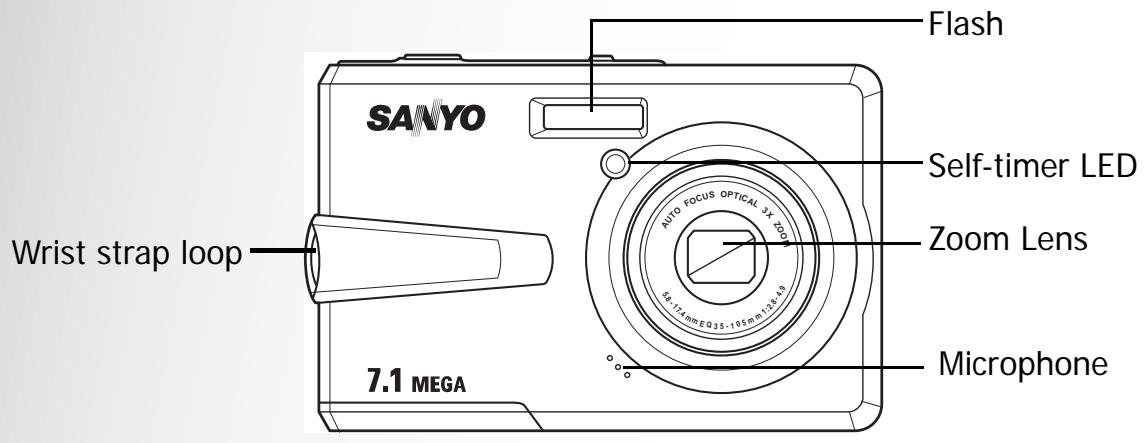 SANYO VPC-S750 - Camera Views - 1