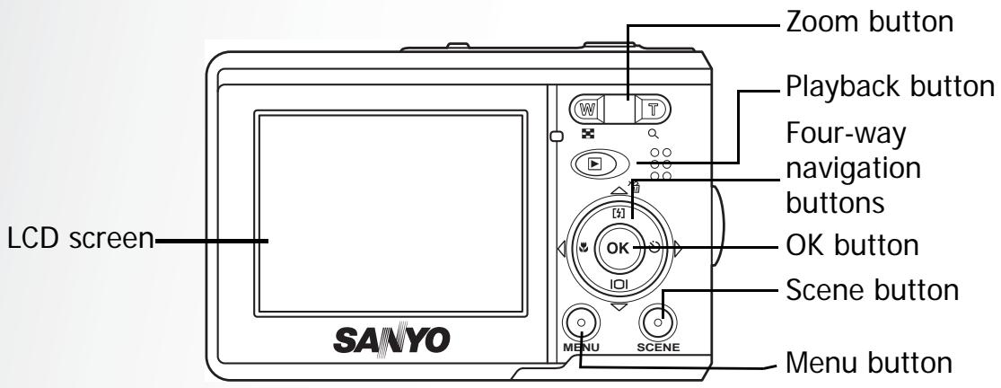 SANYO VPC-S750 - Camera Views - 2