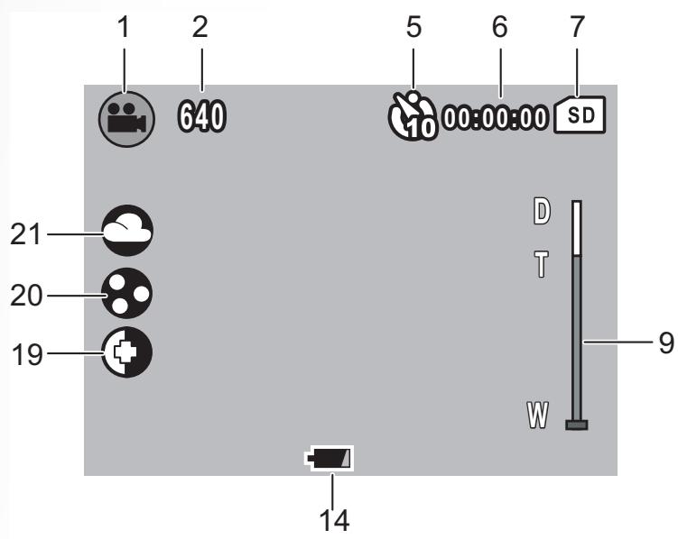 SANYO VPC-S770 - Capture/Video Mode Display - 2
