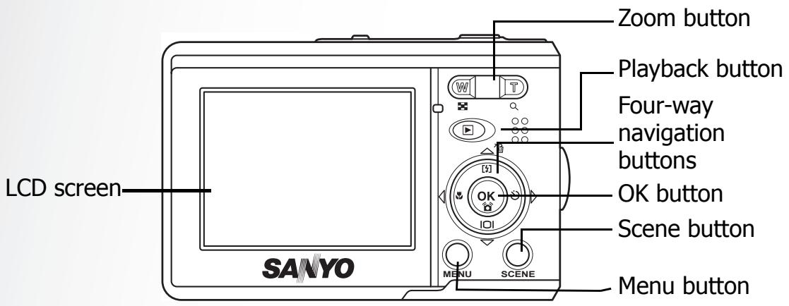 SANYO VPC-S770BK - Back View - 1