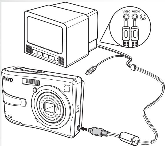 SANYO VPC-S770PU - Viewing Photos/Videos on your TV - 1