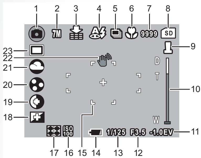 SANYO VPC-S770PU - Capture/Video Mode Display - 1