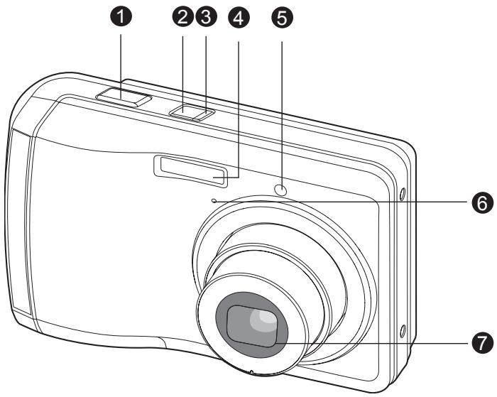 SANYO VPC-S880P - Front View - 1